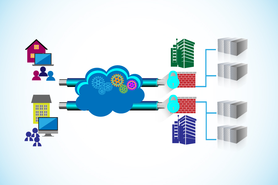 What is a Firewall & Why do I need it